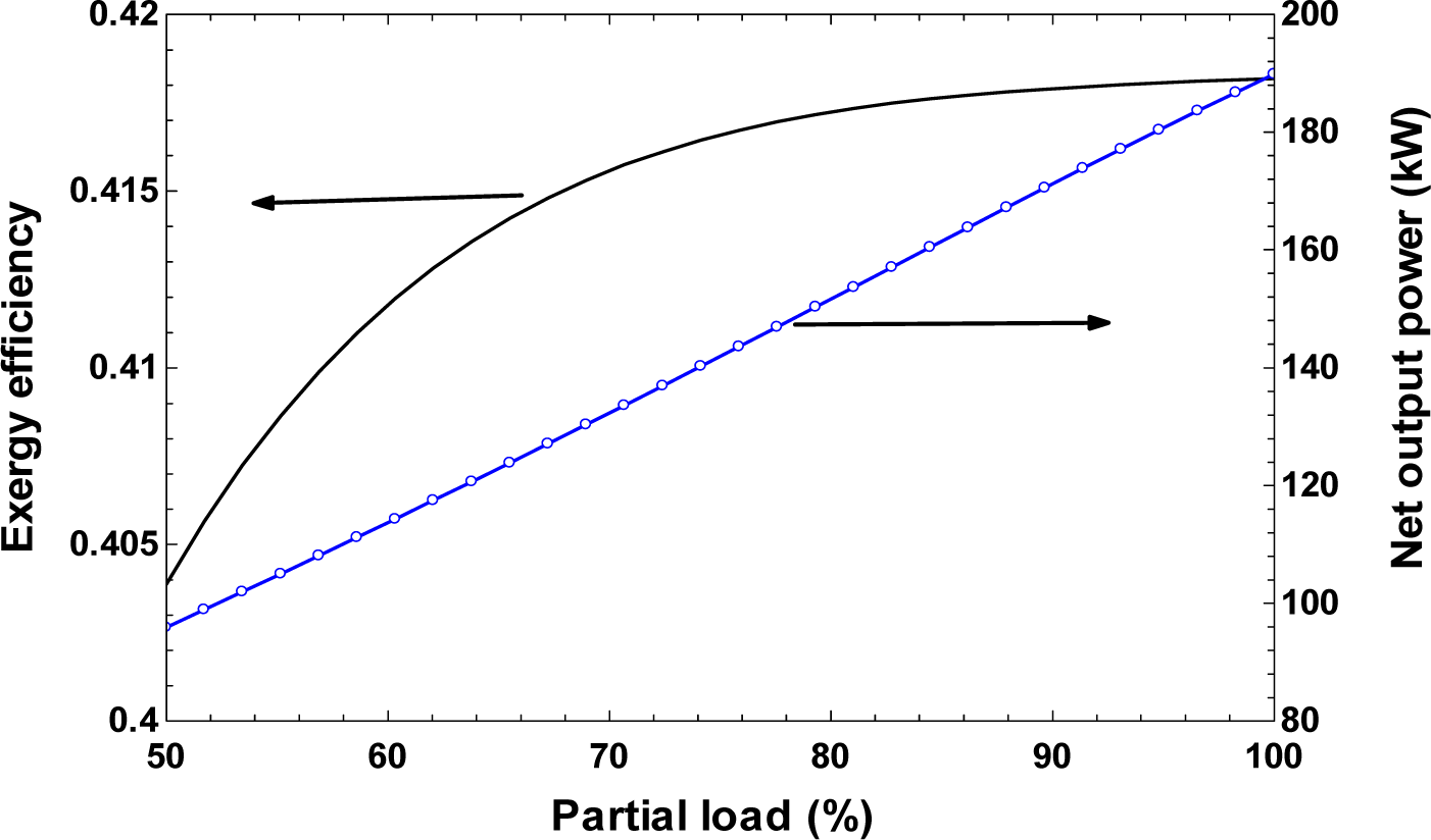 Entropy 16 05633f10