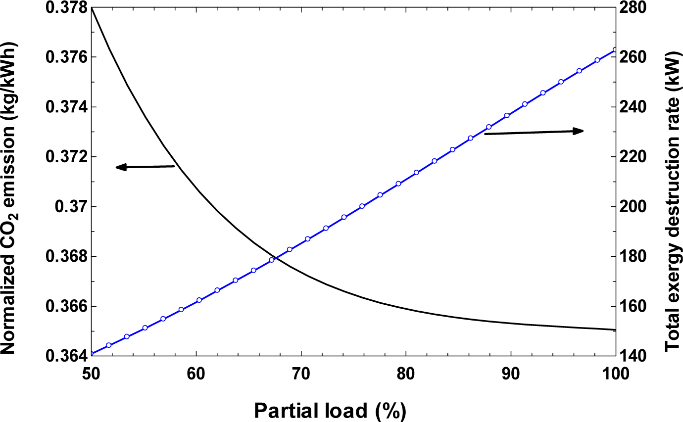 Entropy 16 05633f11