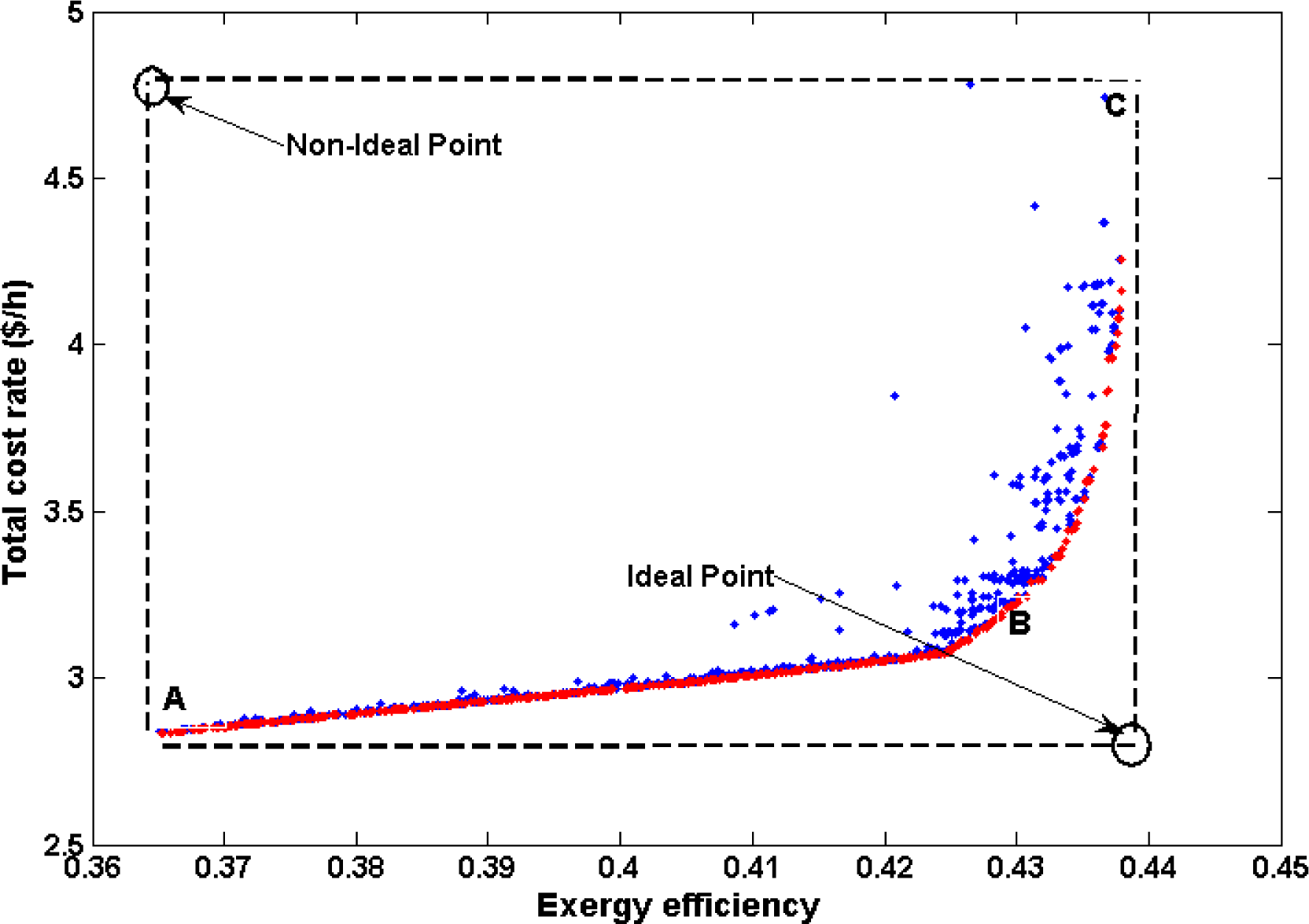 Entropy 16 05633f13