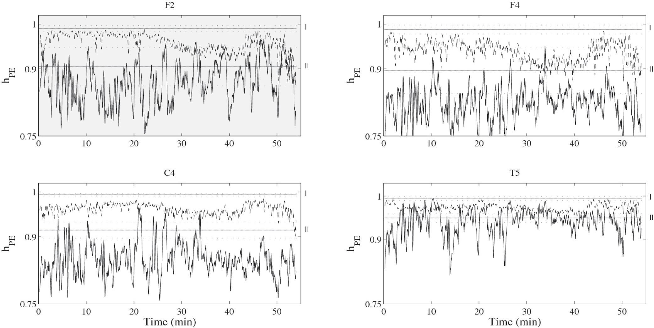 Entropy 16 05668f3 1024