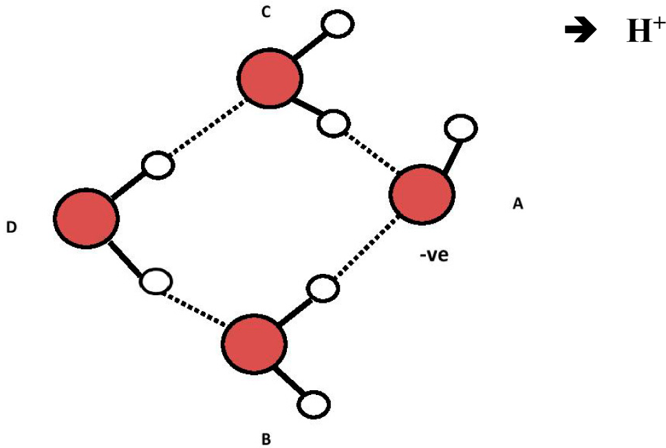 Entropy 16 05712f4 1024