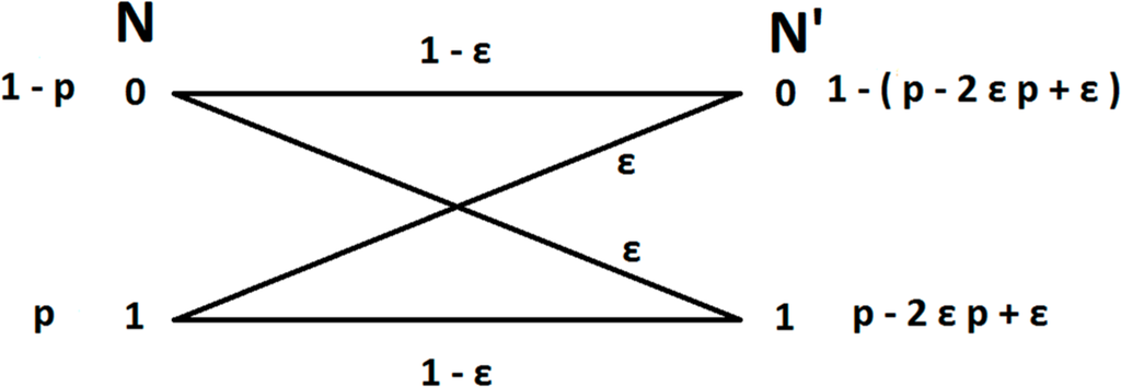 Entropy 16 05721f1 1024
