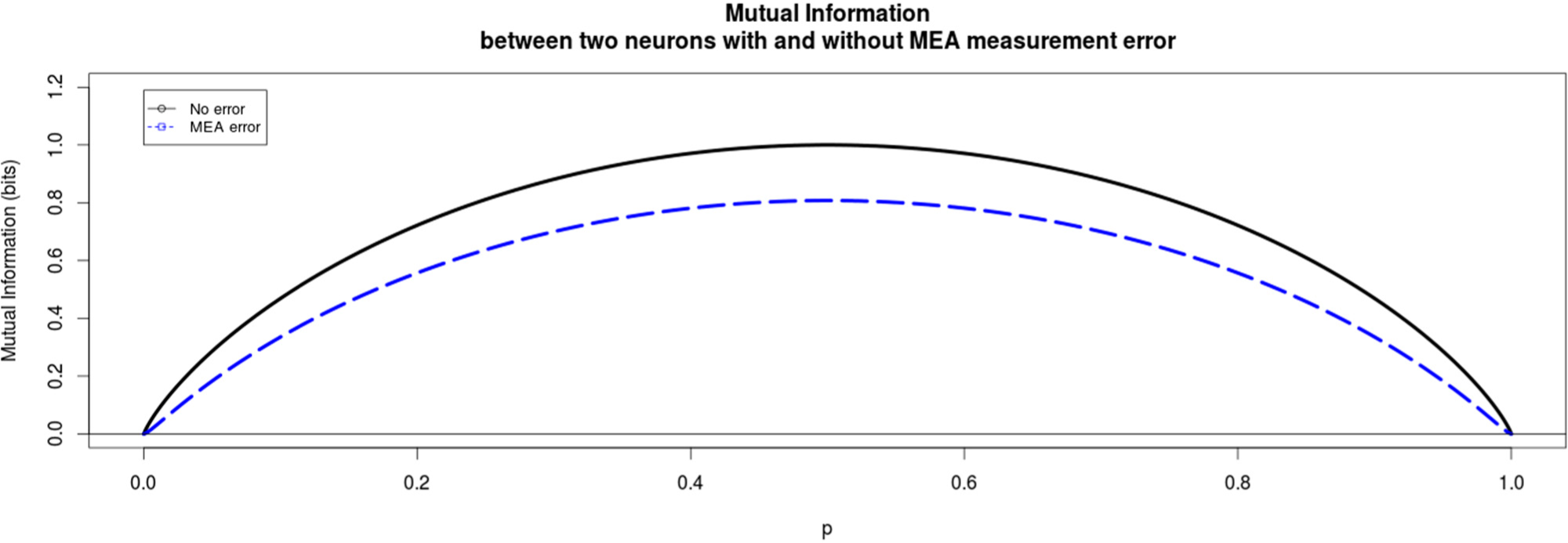 Entropy 16 05721f2 1024