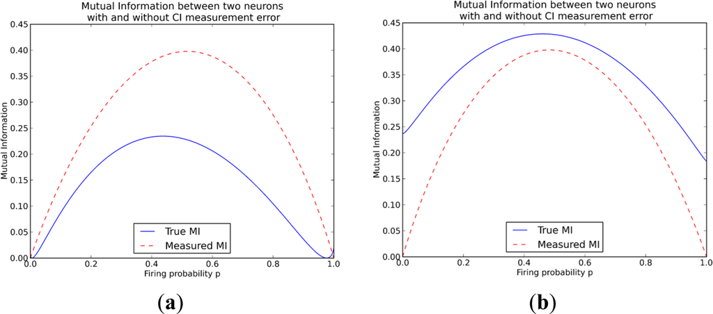 Entropy 16 05721f3 1024