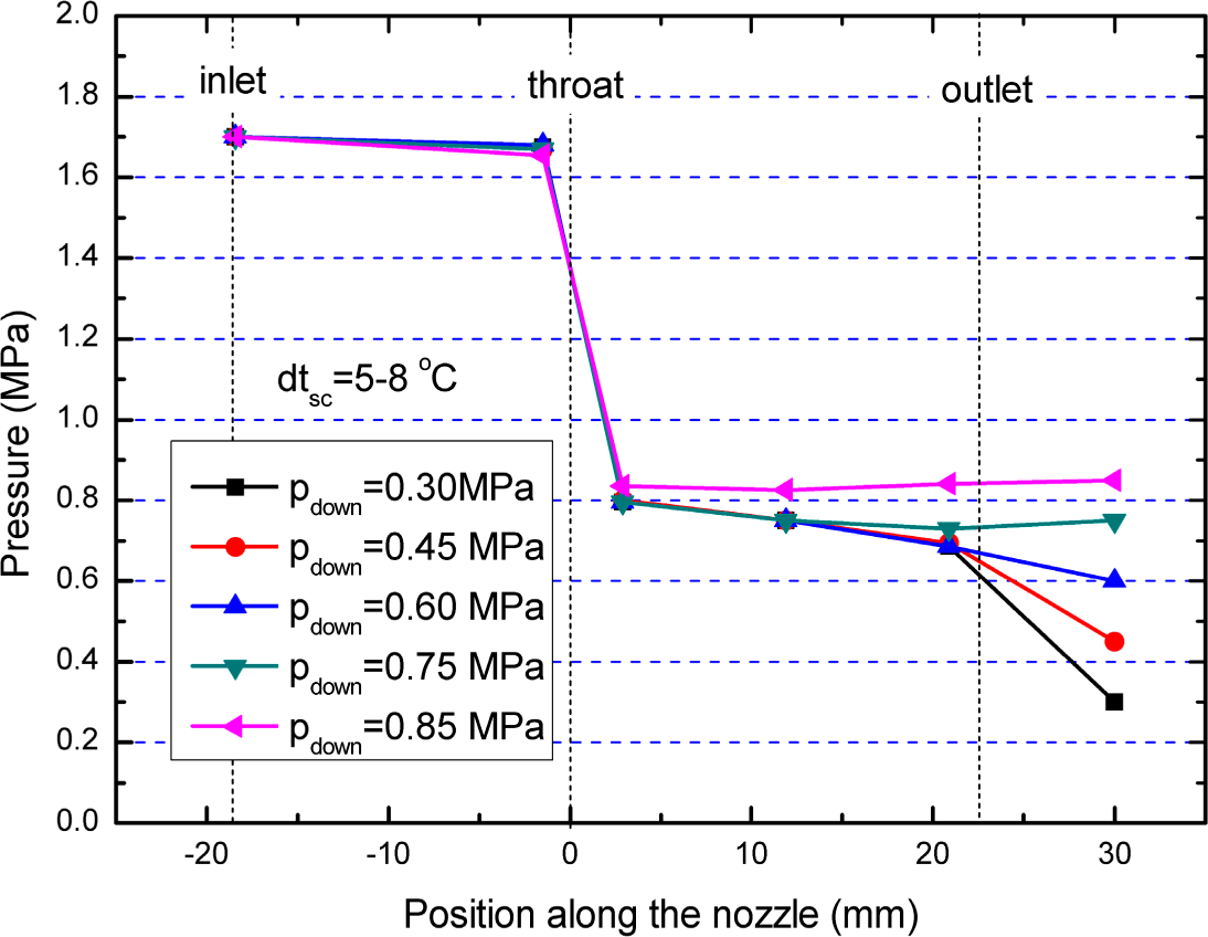 Entropy 16 05810f3 1024
