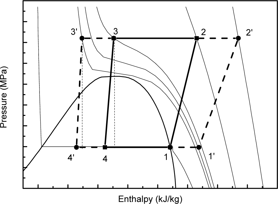 Entropy 16 05919f6 1024