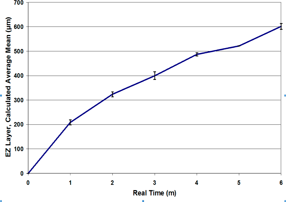 Entropy 16 05954f3 1024