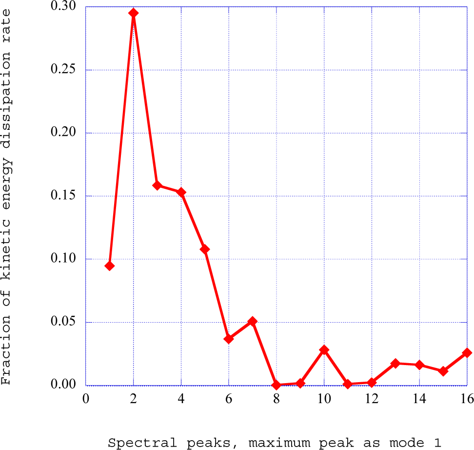 Entropy 16 06006f5 1024