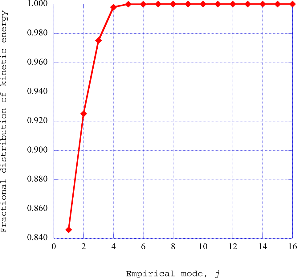 Entropy 16 06006f6 1024