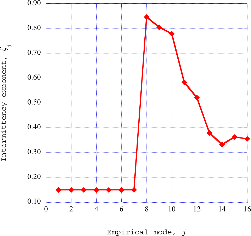 Entropy 16 06006f9 1024