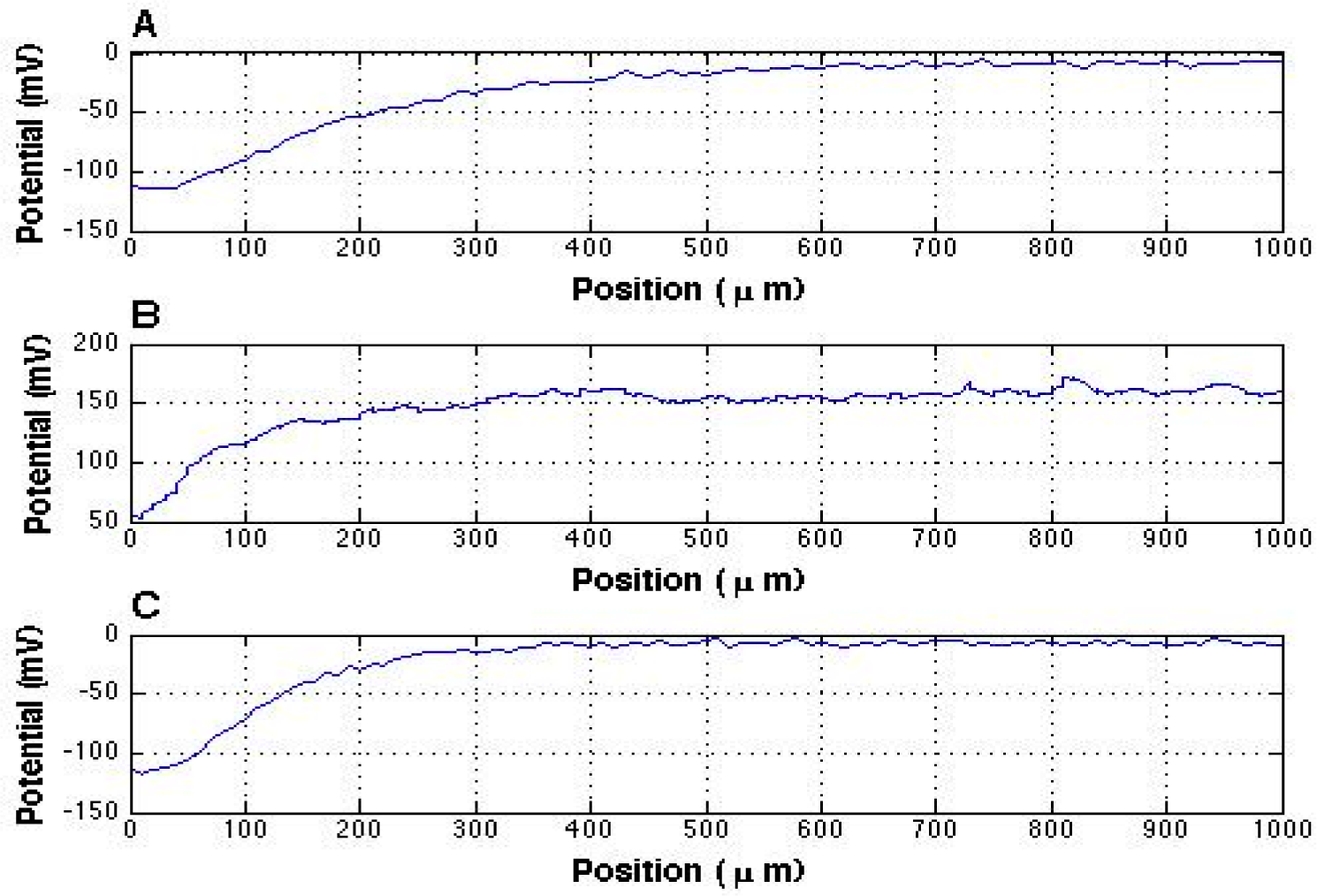 Entropy 16 06033f2 1024