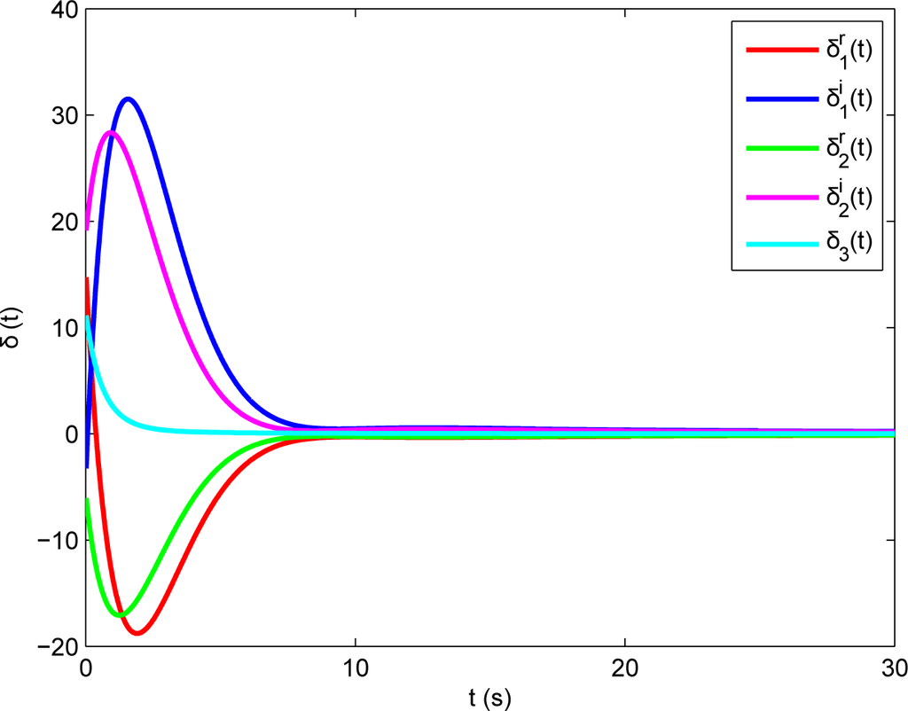 Entropy 16 06195f4 1024