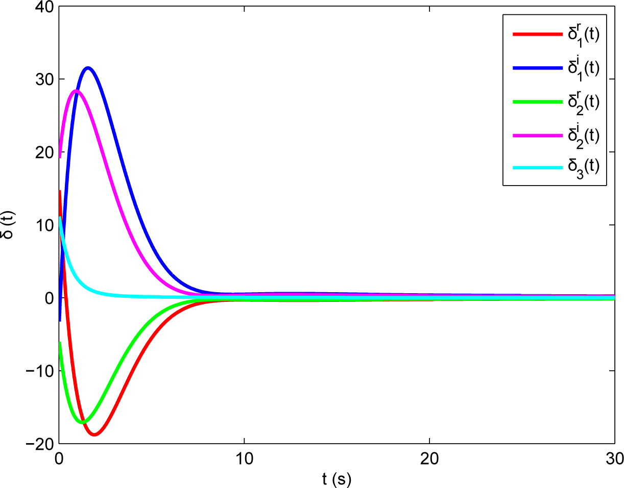 Entropy 16 06195f4