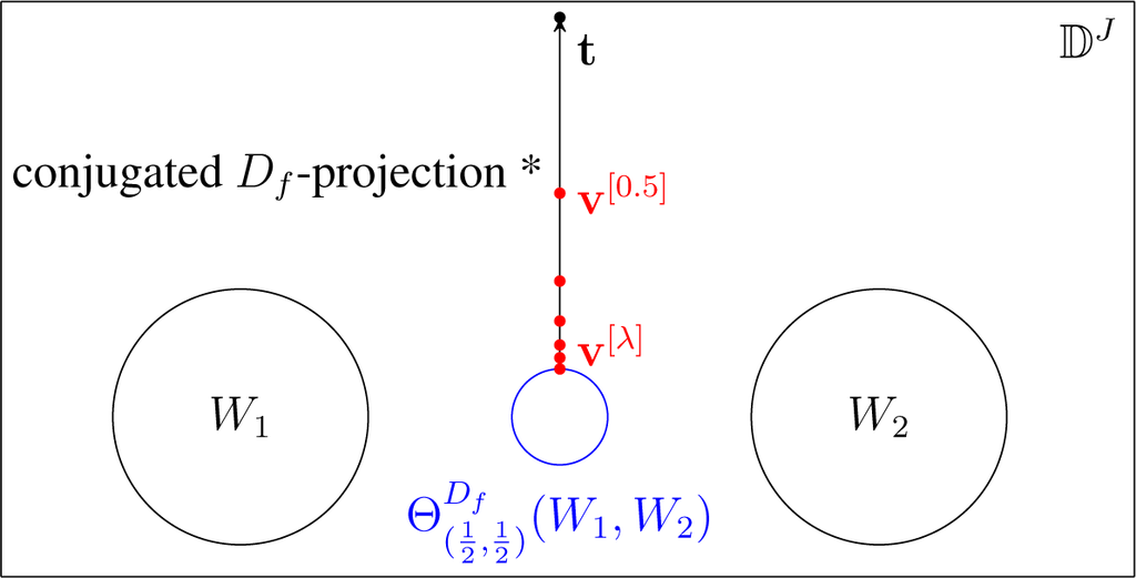 Entropy 16 06338f13 1024