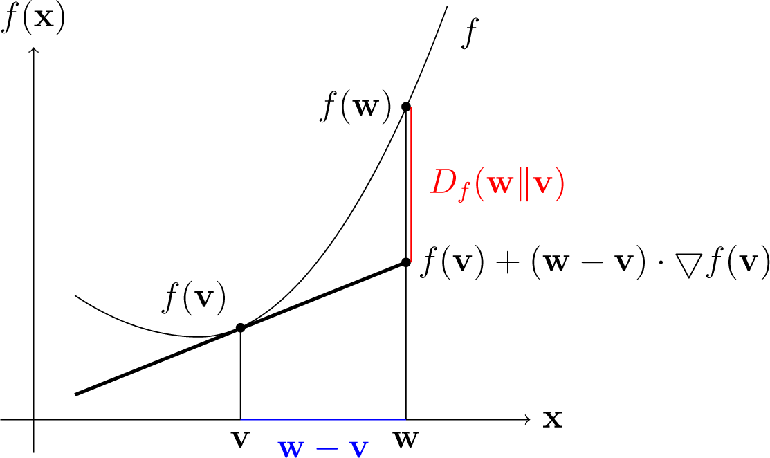 Entropy 16 06338f2 1024