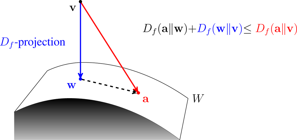 Entropy 16 06338f3 1024
