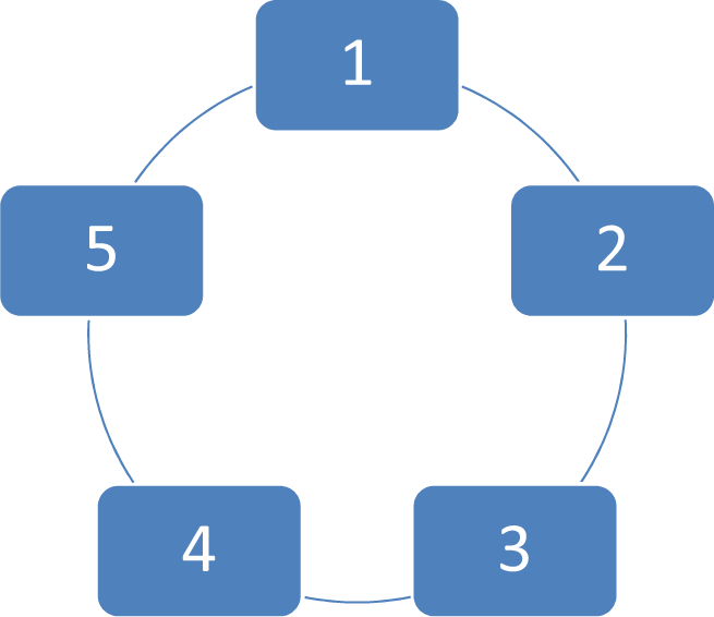 Entropy 16 06524f1 1024