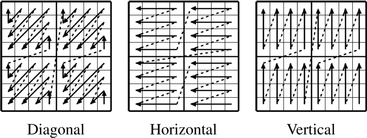 Entropy 16 06667f5 1024