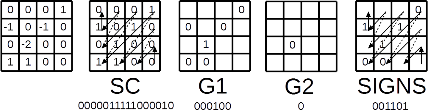 Entropy 16 06667f7 1024