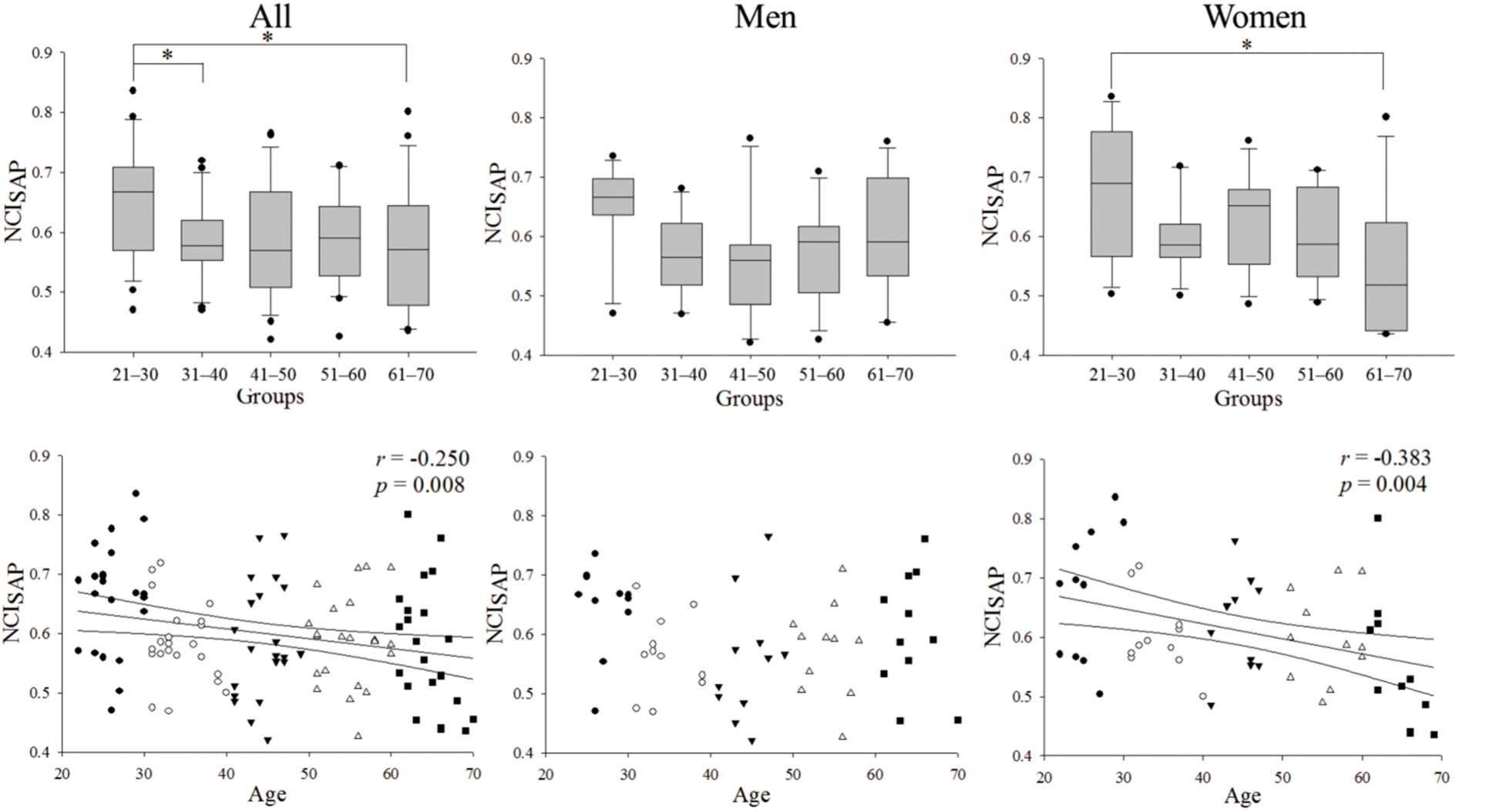 Entropy 16 06686f2 1024