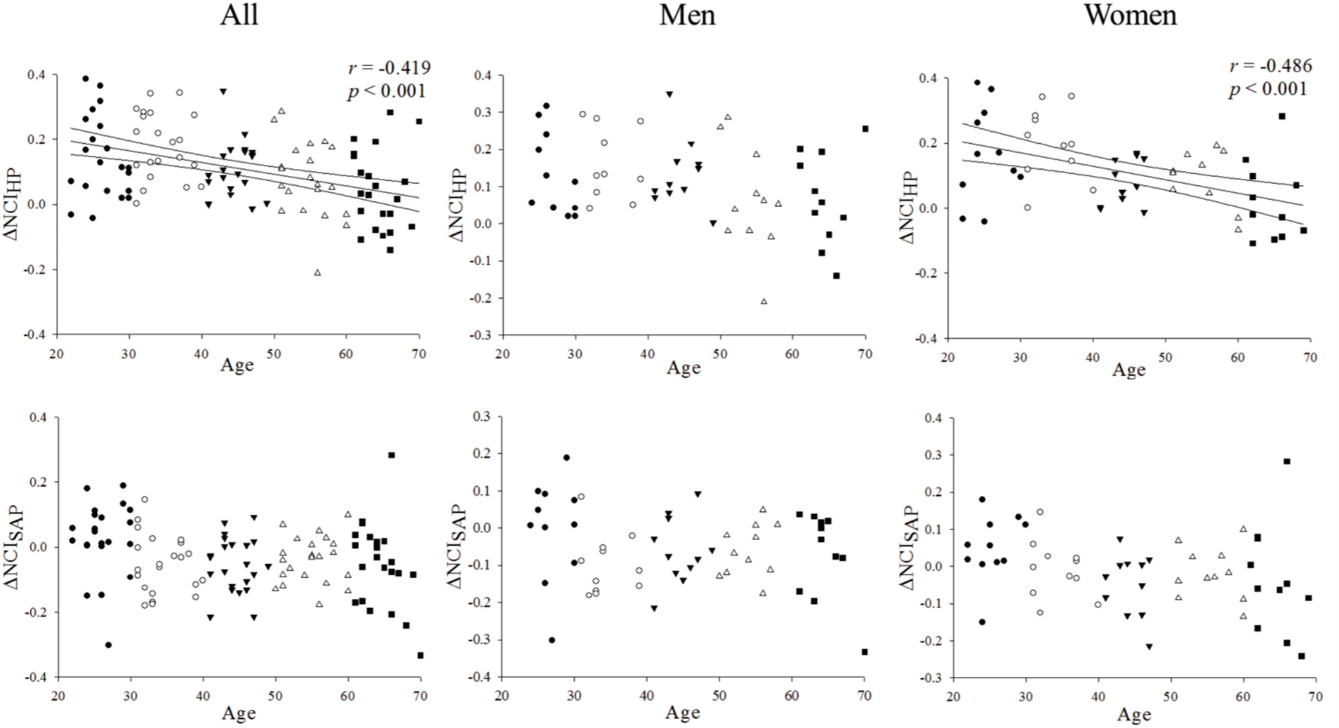 Entropy 16 06686f5 1024