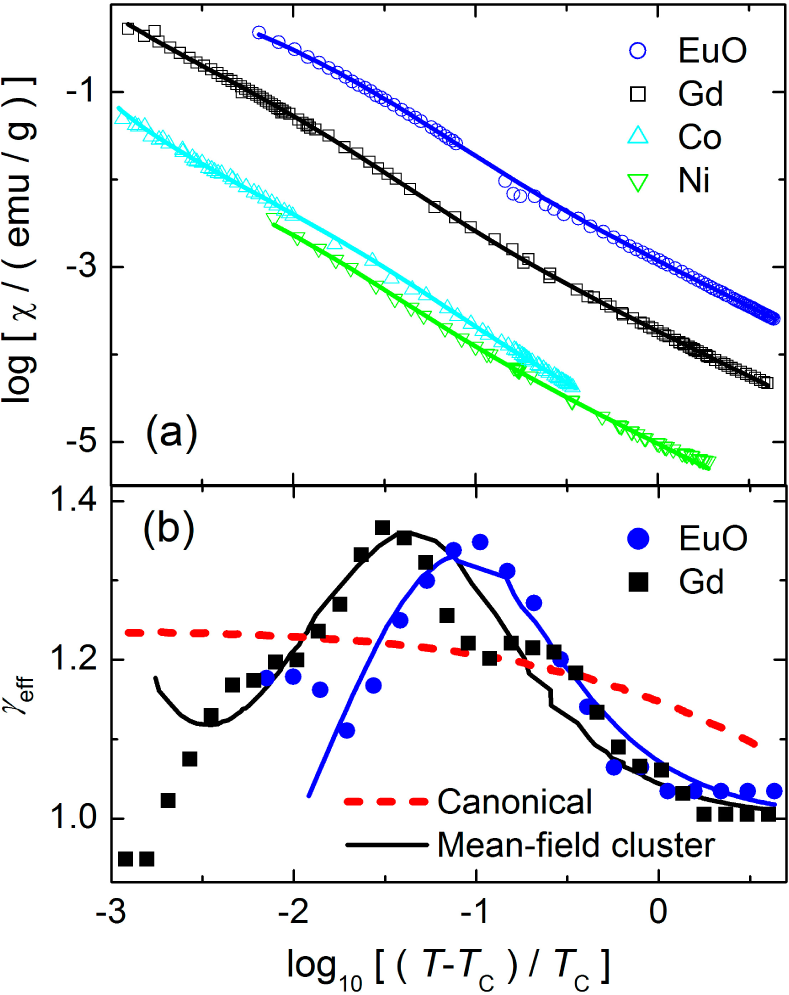 Entropy 17 00052f10 1024
