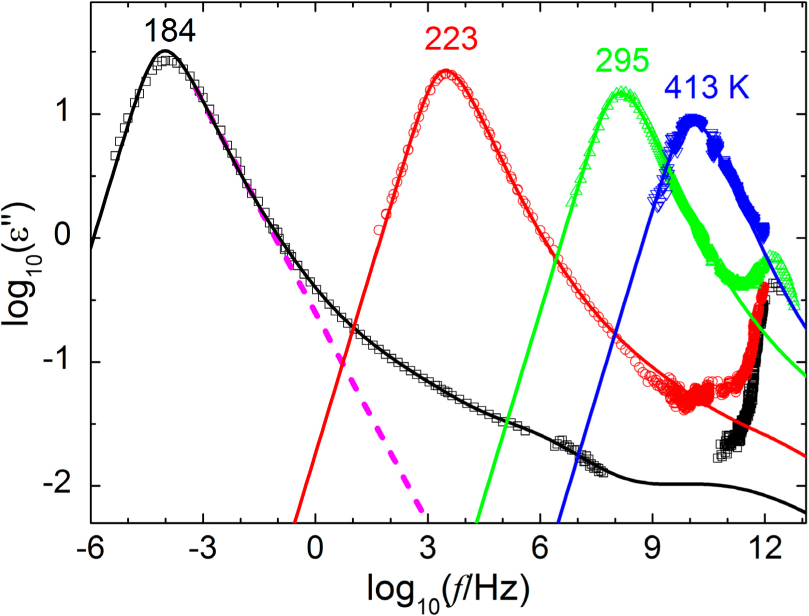 Entropy 17 00052f13 1024