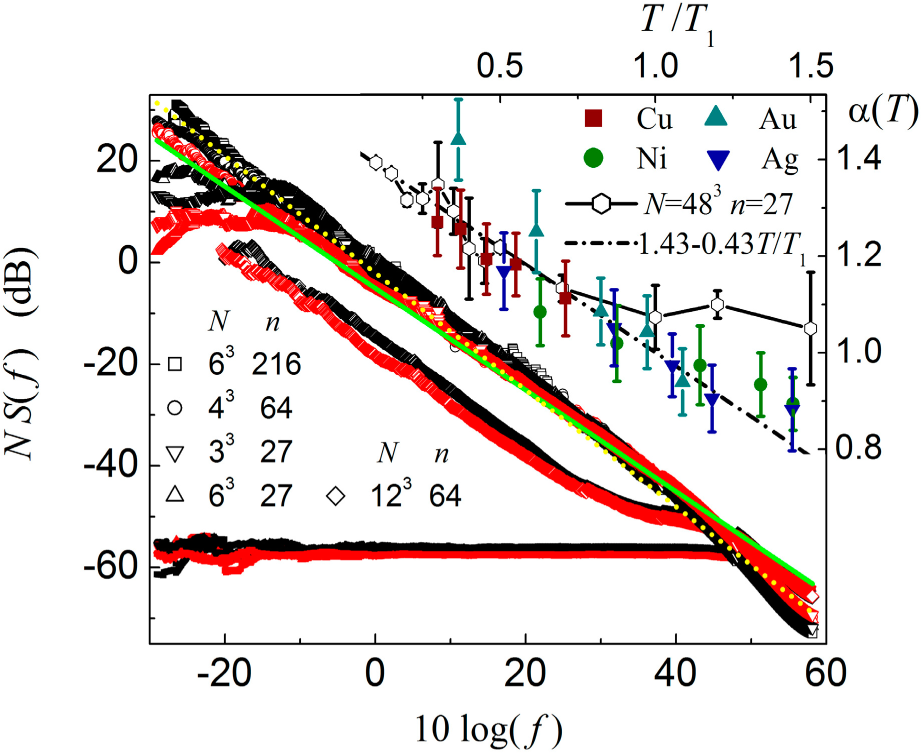 Entropy 17 00052f2 1024