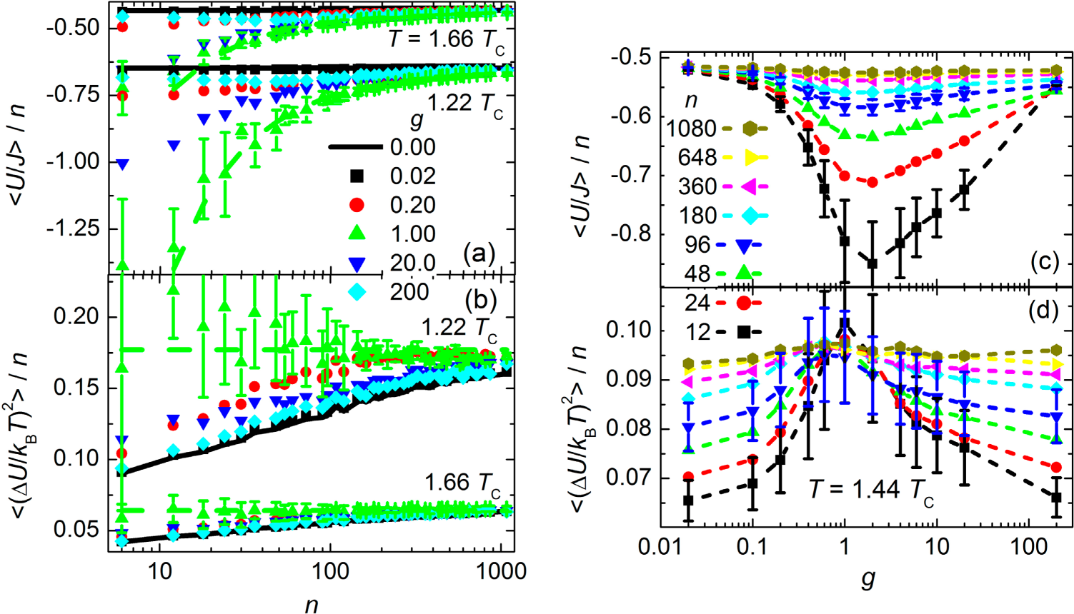 Entropy 17 00052f4 1024