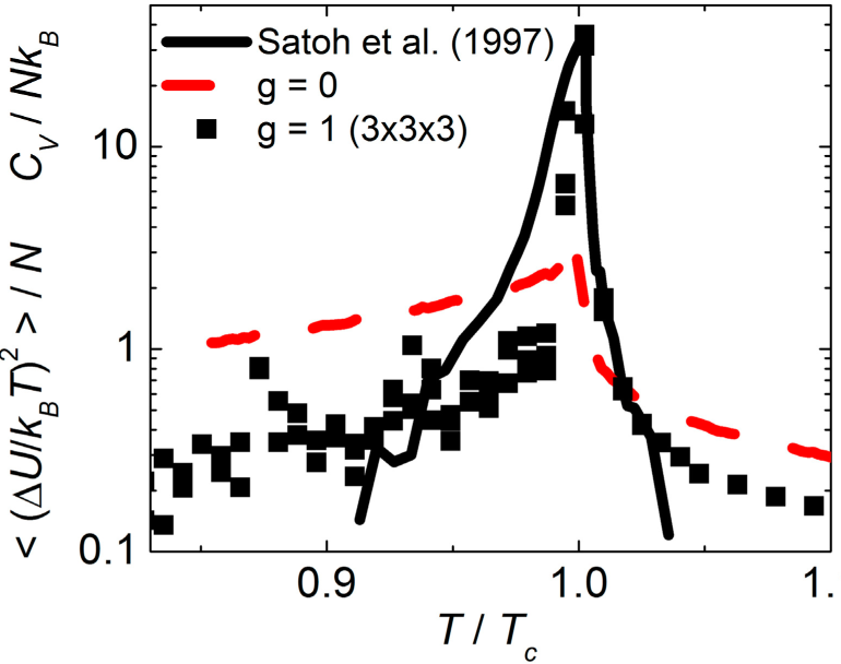 Entropy 17 00052f6 1024