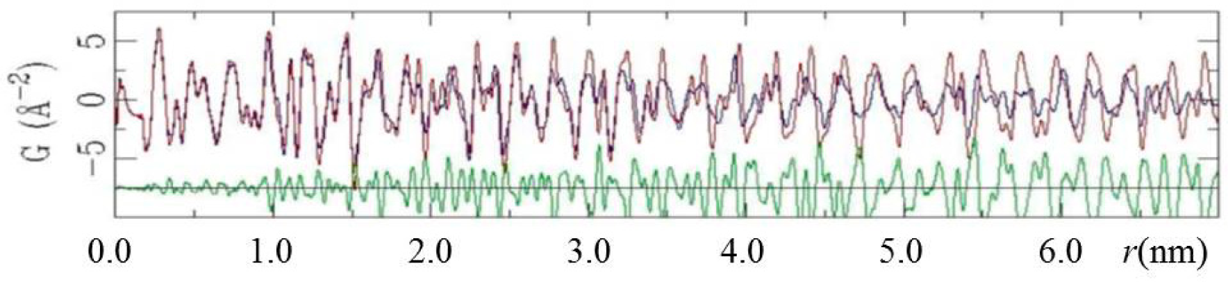 Entropy 17 00052f7 1024