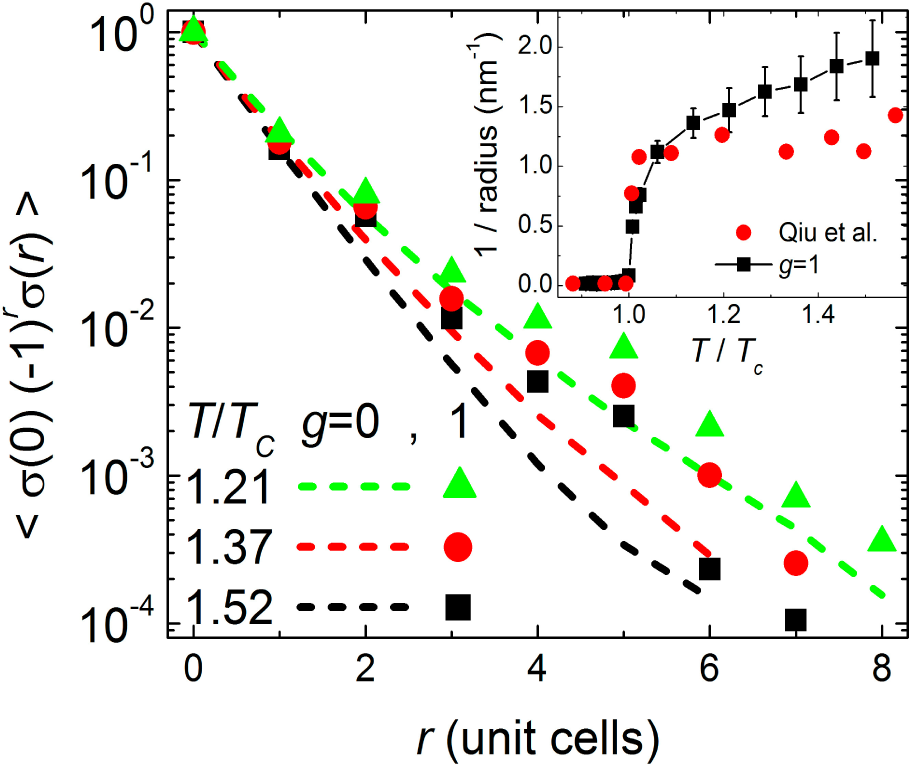 Entropy 17 00052f8 1024