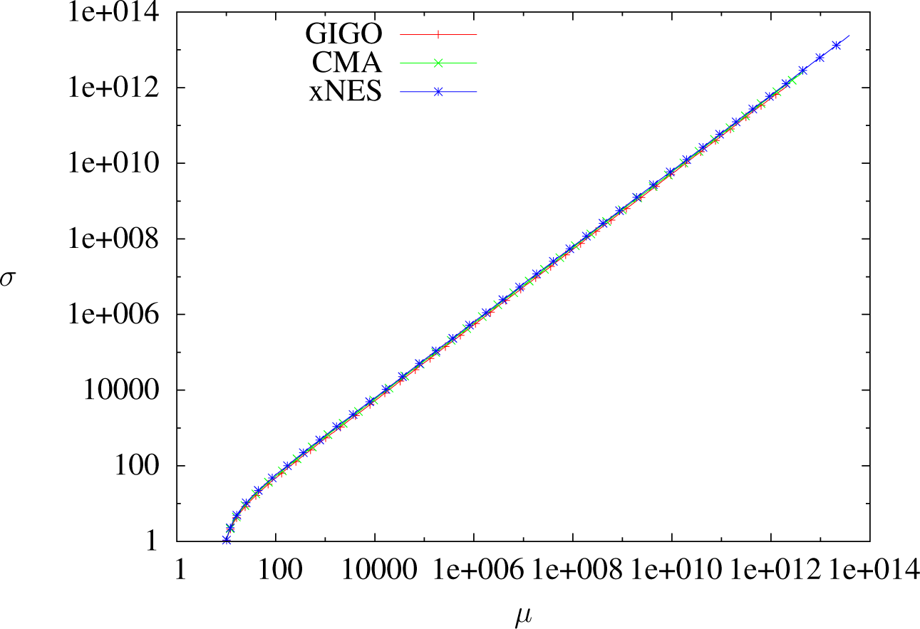 Entropy 17 00304f10 1024