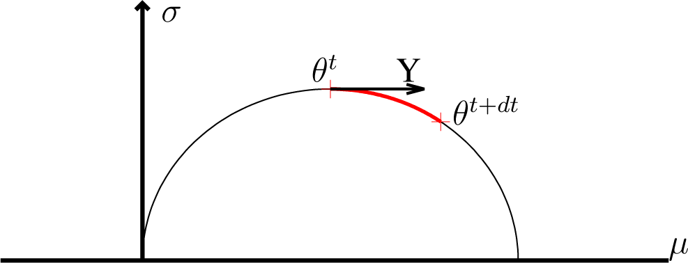 Entropy 17 00304f2 1024