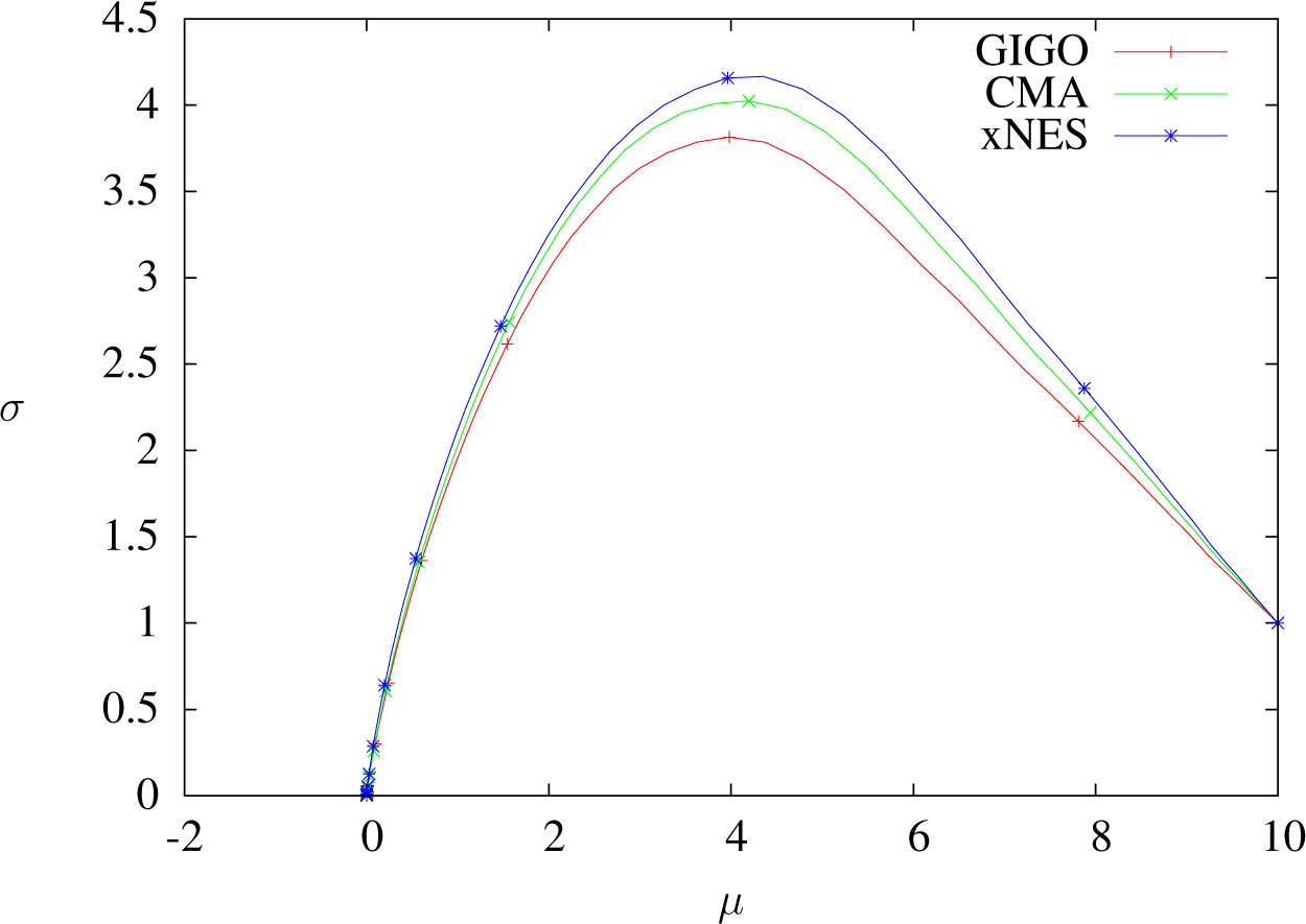 Entropy 17 00304f6 1024