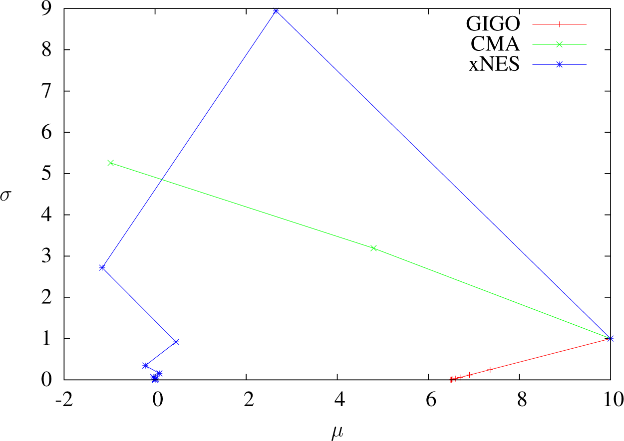 Entropy 17 00304f8 1024