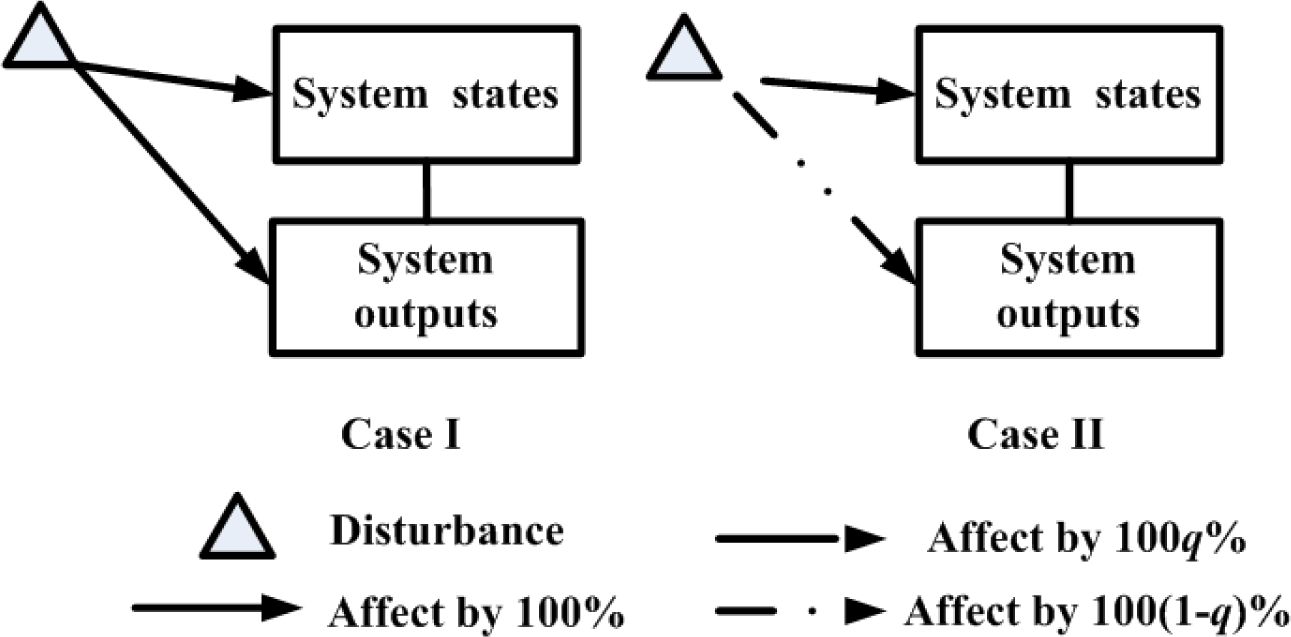 Entropy 17 00346f1 1024