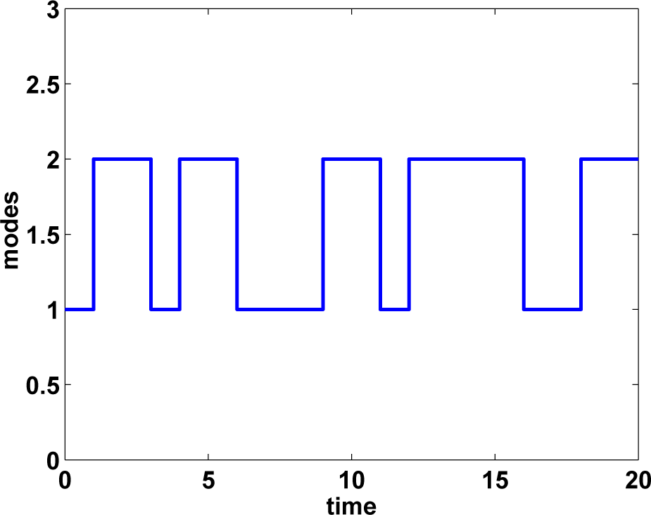 Entropy 17 00346f2 1024