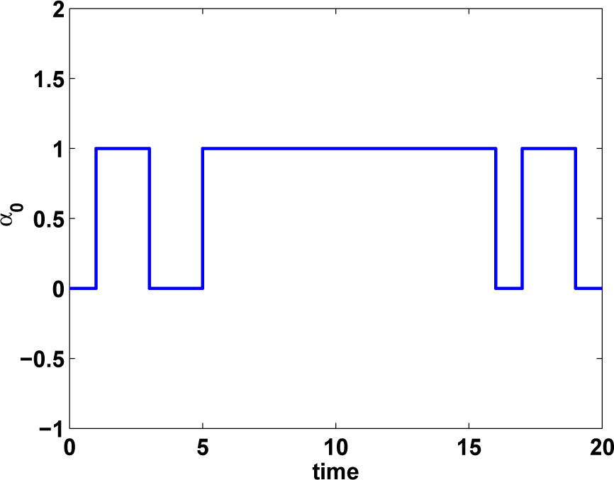Entropy 17 00346f3 1024