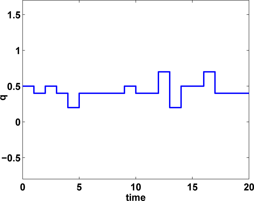 Entropy 17 00346f4 1024