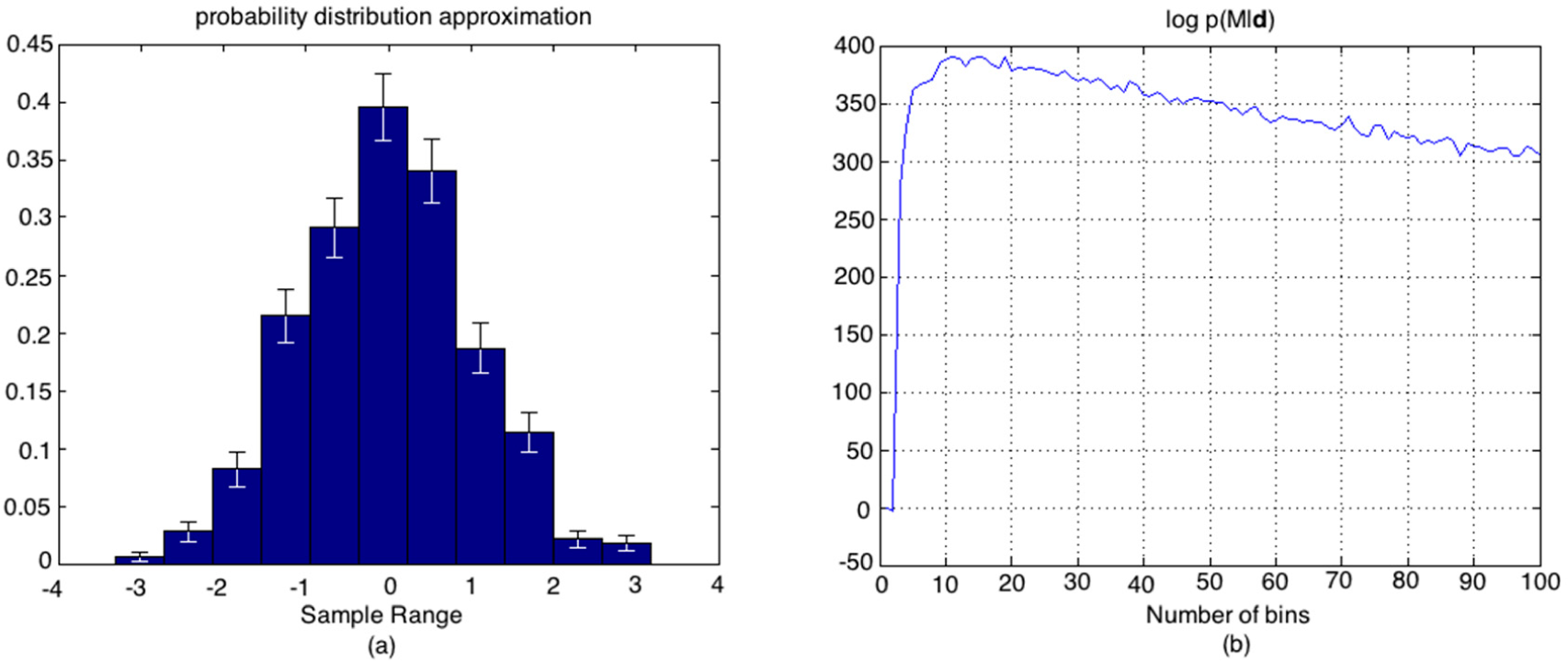 Entropy 17 00438f17 1024