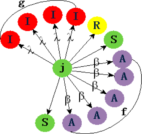 Entropy 17 00471f2 1024