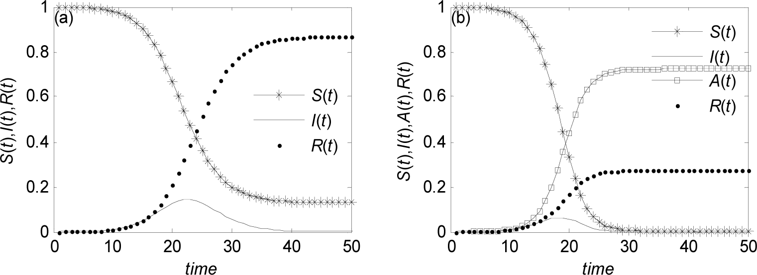 Entropy 17 00471f3 1024