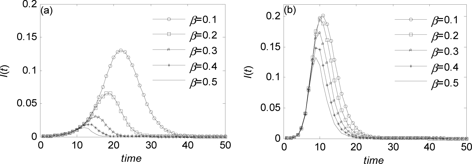 Entropy 17 00471f5 1024