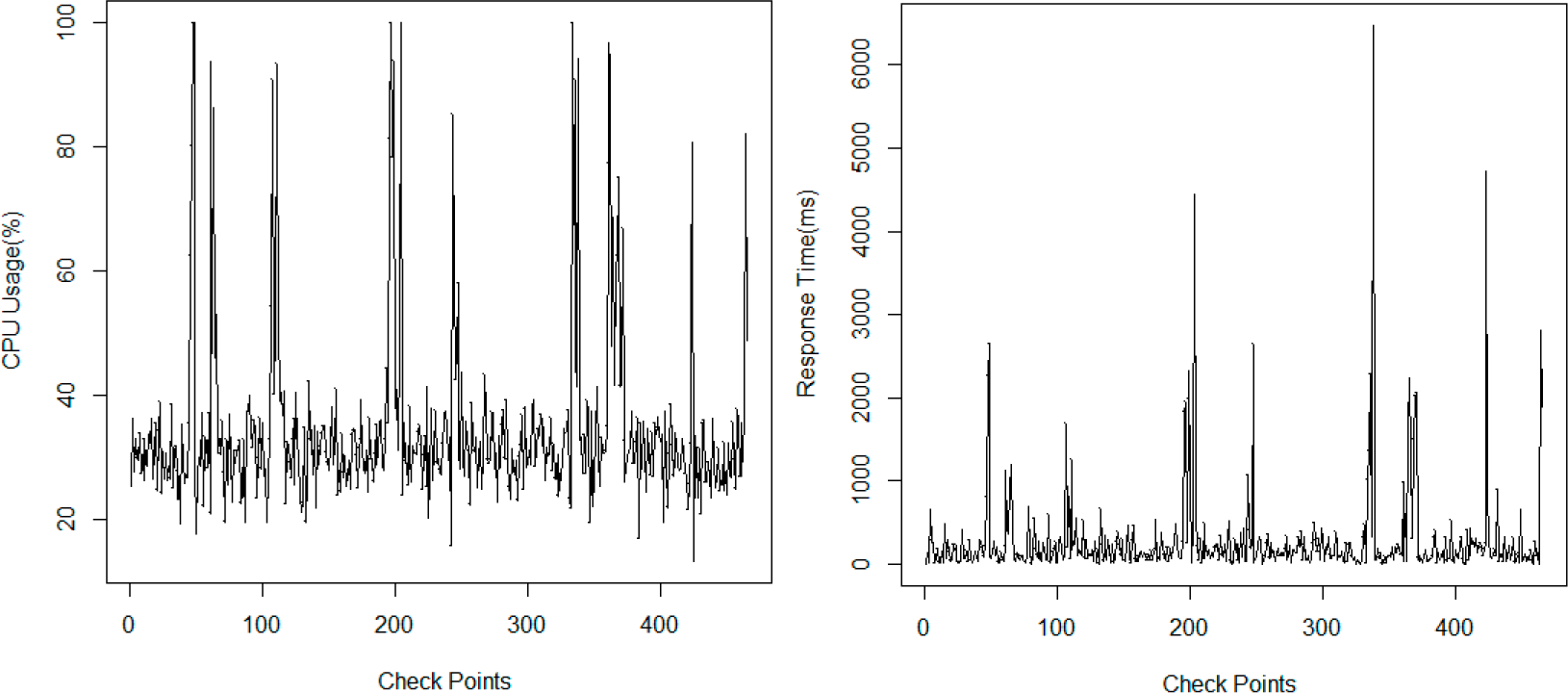 Entropy 17 00509f1 1024