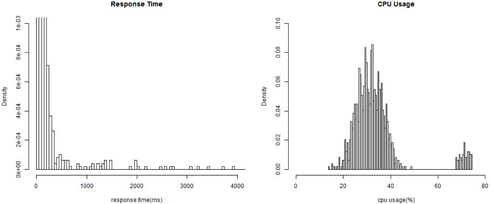 Entropy 17 00509f10 1024