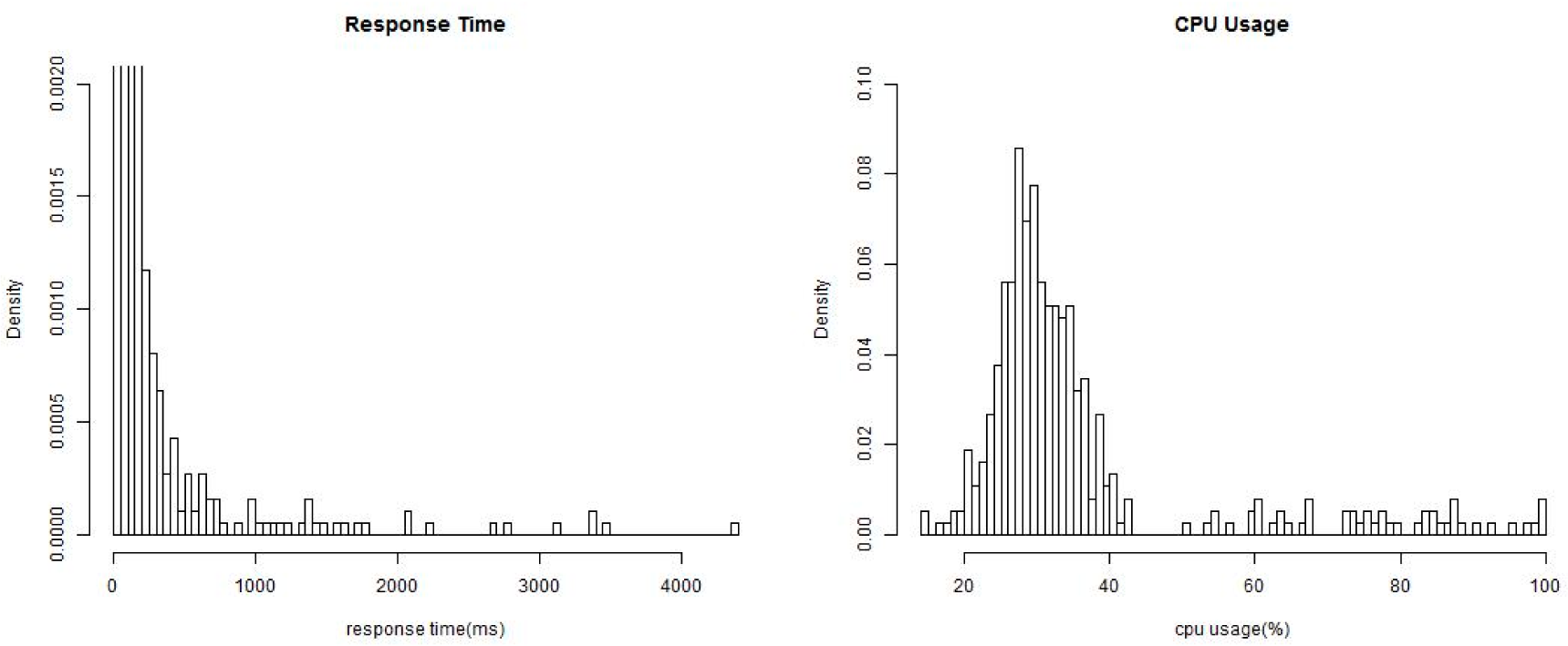 Entropy 17 00509f3 1024