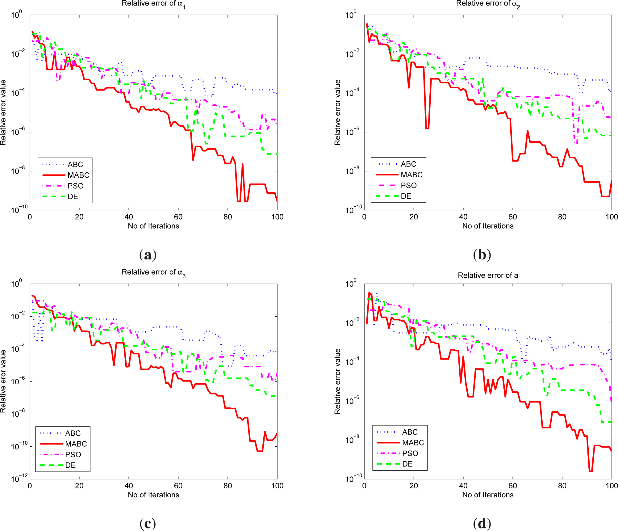 Entropy 17 00692f2 1024
