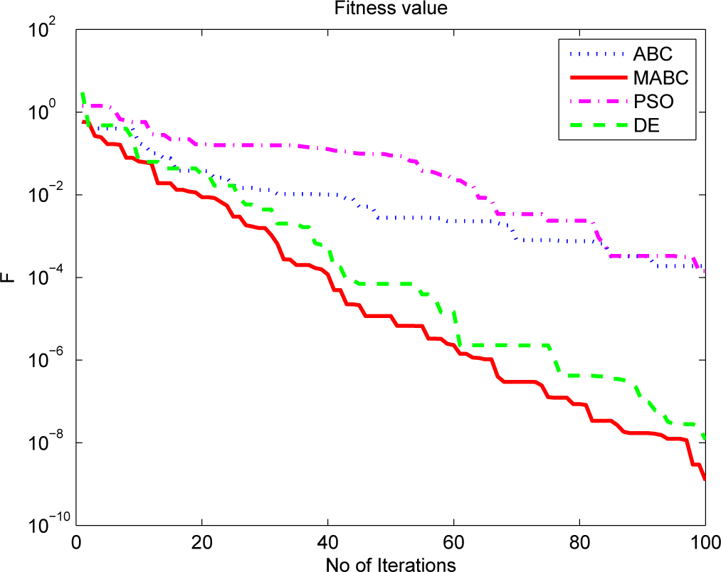 Entropy 17 00692f6 1024