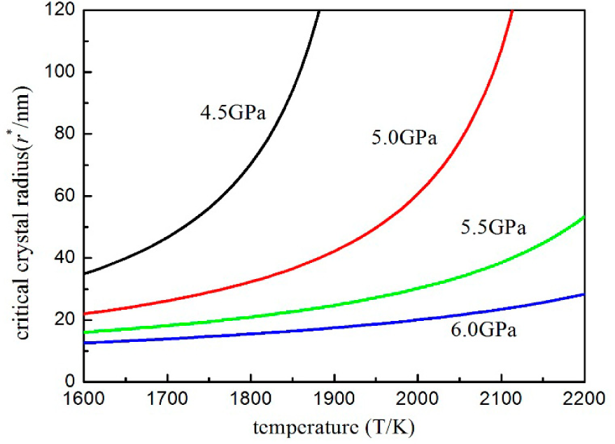 Entropy 17 00755f3 1024
